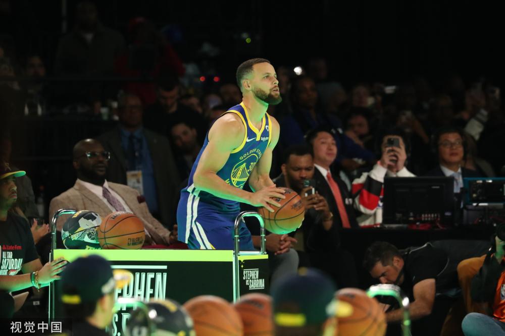 NBA球星